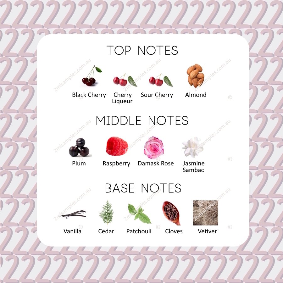 Graphic showing top, heart and base notes for Afnan Cherry Bouquet