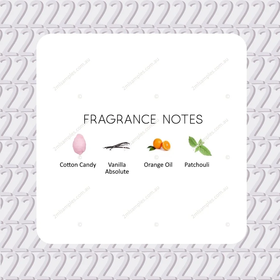 Graphic showing fragrance notes for Lush Hello Kitty
