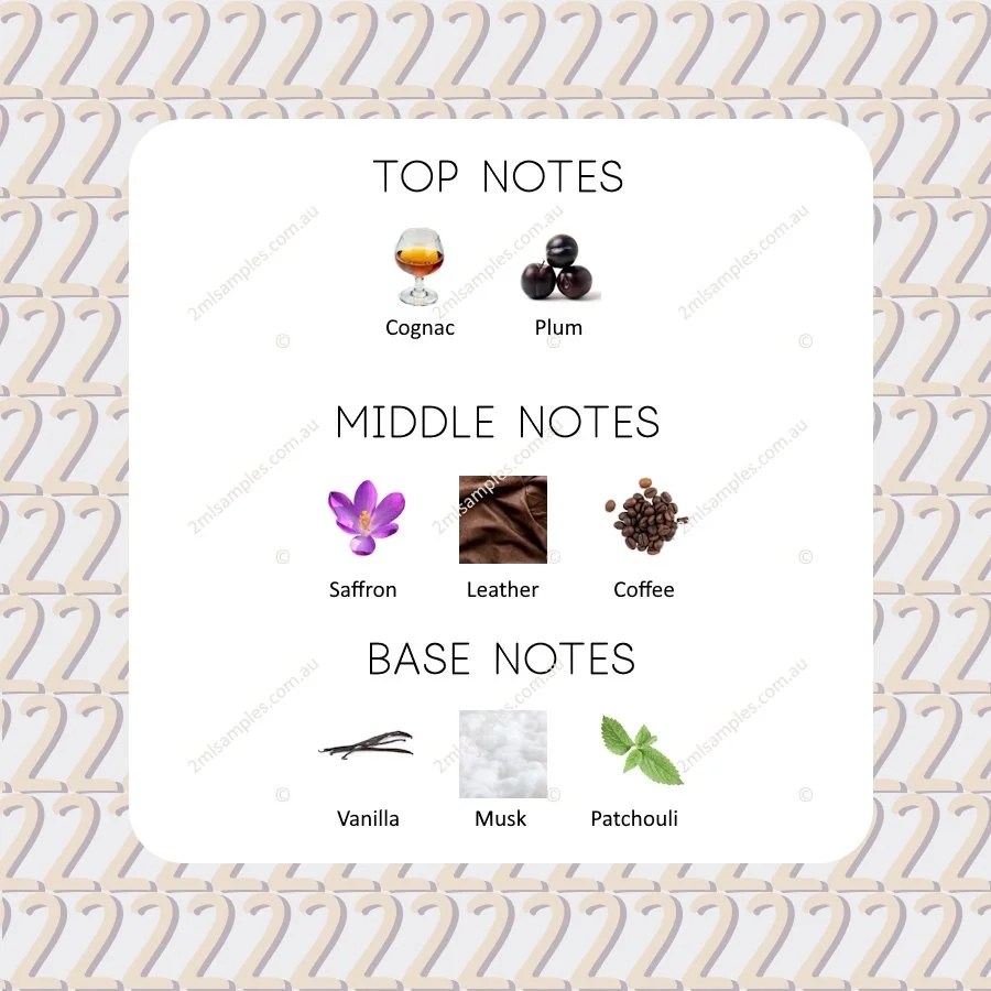 Graphic showing top, heart and base notes for Born to Stand Out Drunk Saffron