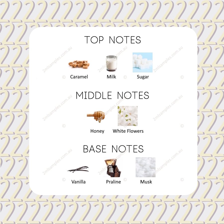 Graphic showing top, heart and base notes for Lattafa Eclaire