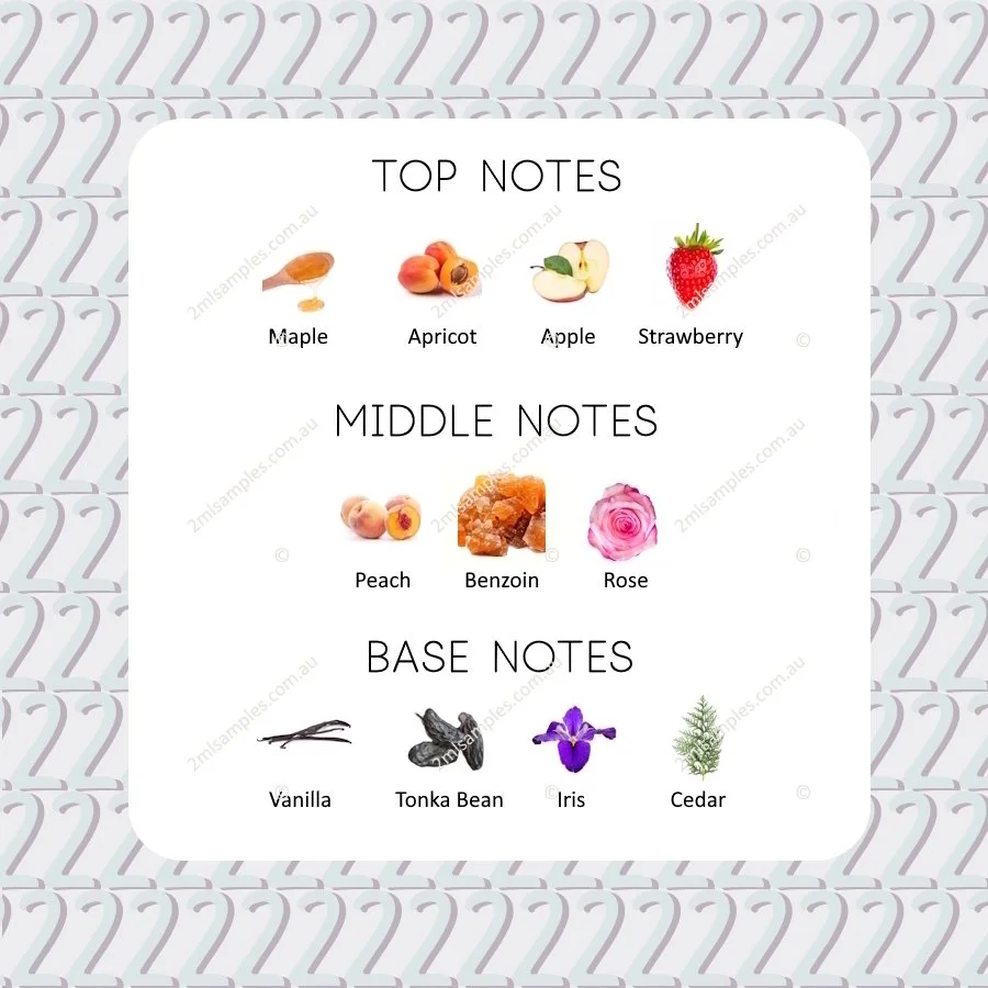 Graphic showing top, heart and base notes for J Scent Rakugan