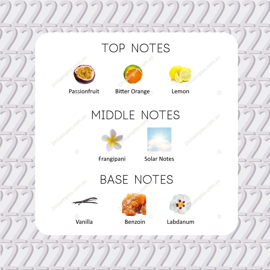 Graphic showing top, heart and base notes for Emporio Armani Power of You