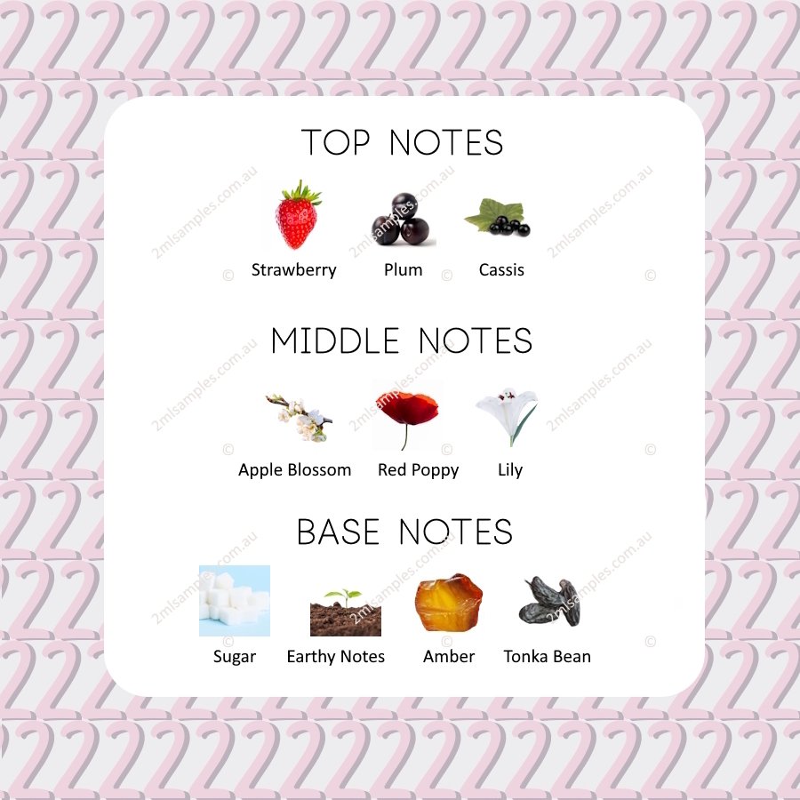 Graphic showing top, heart and base notes for Phlur Strawberry Letter