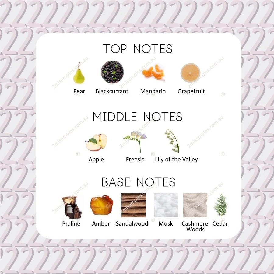 Graphic showing top, heart and base notes for Betsey Johnson
