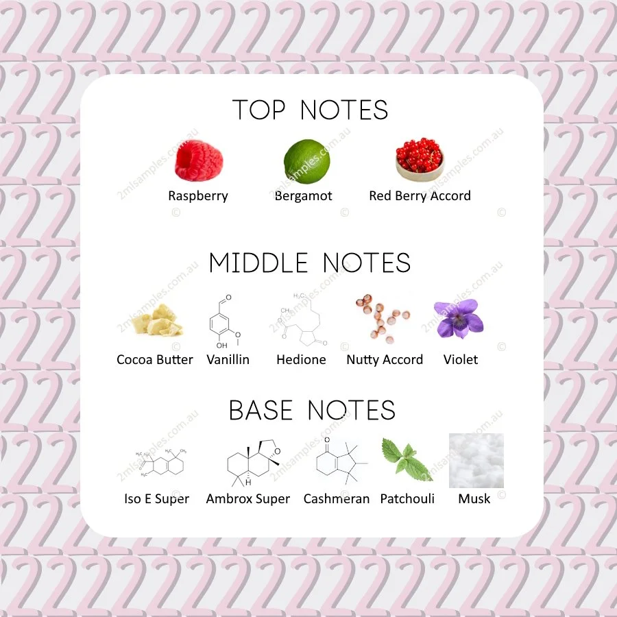 Graphic showing top, heart and base notes for Scent Sample Studio Raspberry Cocoa