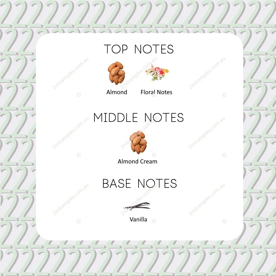 Graphic showing top, heart and base notes for Monotheme Almond
