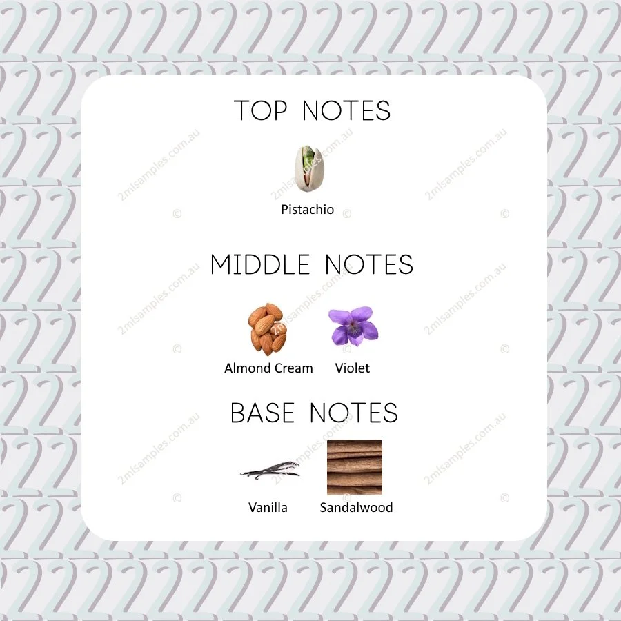 Graphic showing top, heart and base notes for Zara Moonlight Whisper Intense