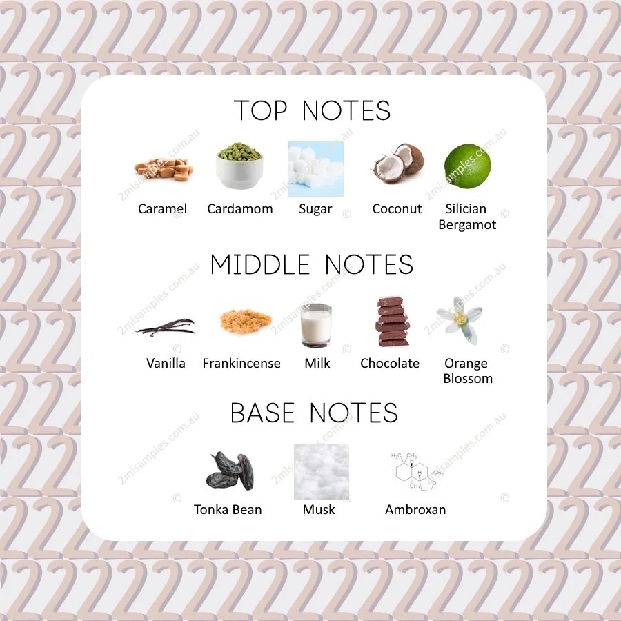 Graphic showing top, heart and base notes for Ahmed al Maghribi Brulee