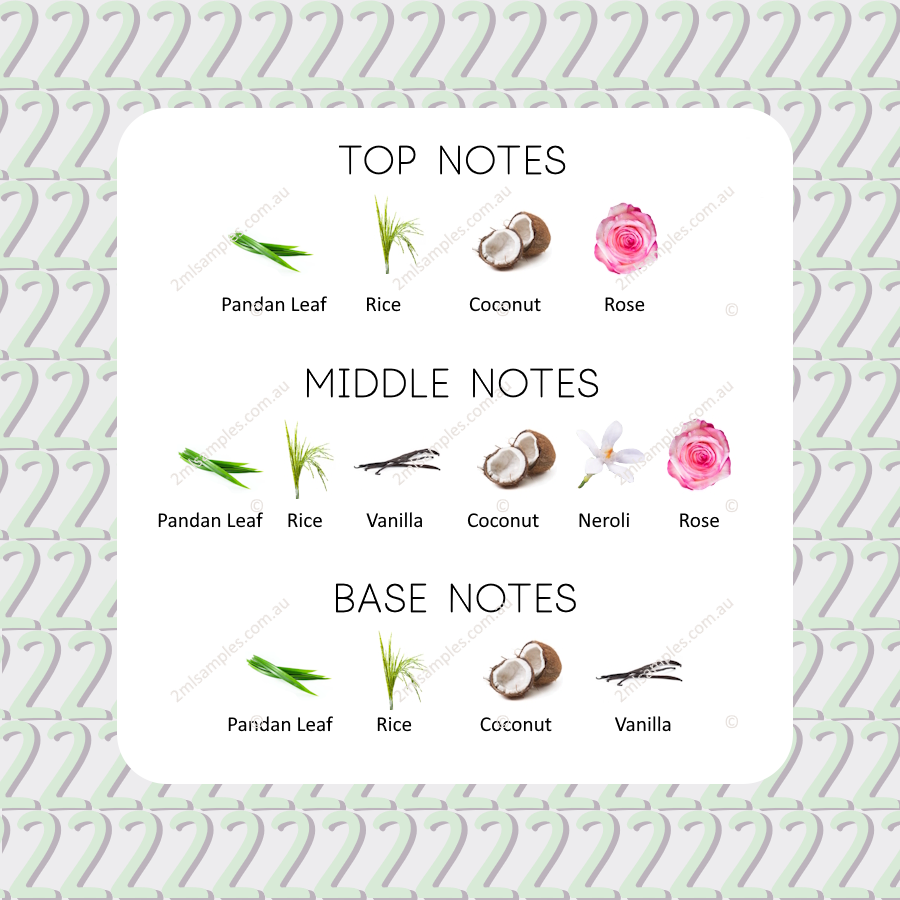 Graphic showing top, heart and base notes for Mykonos Pandan Sticky Rice