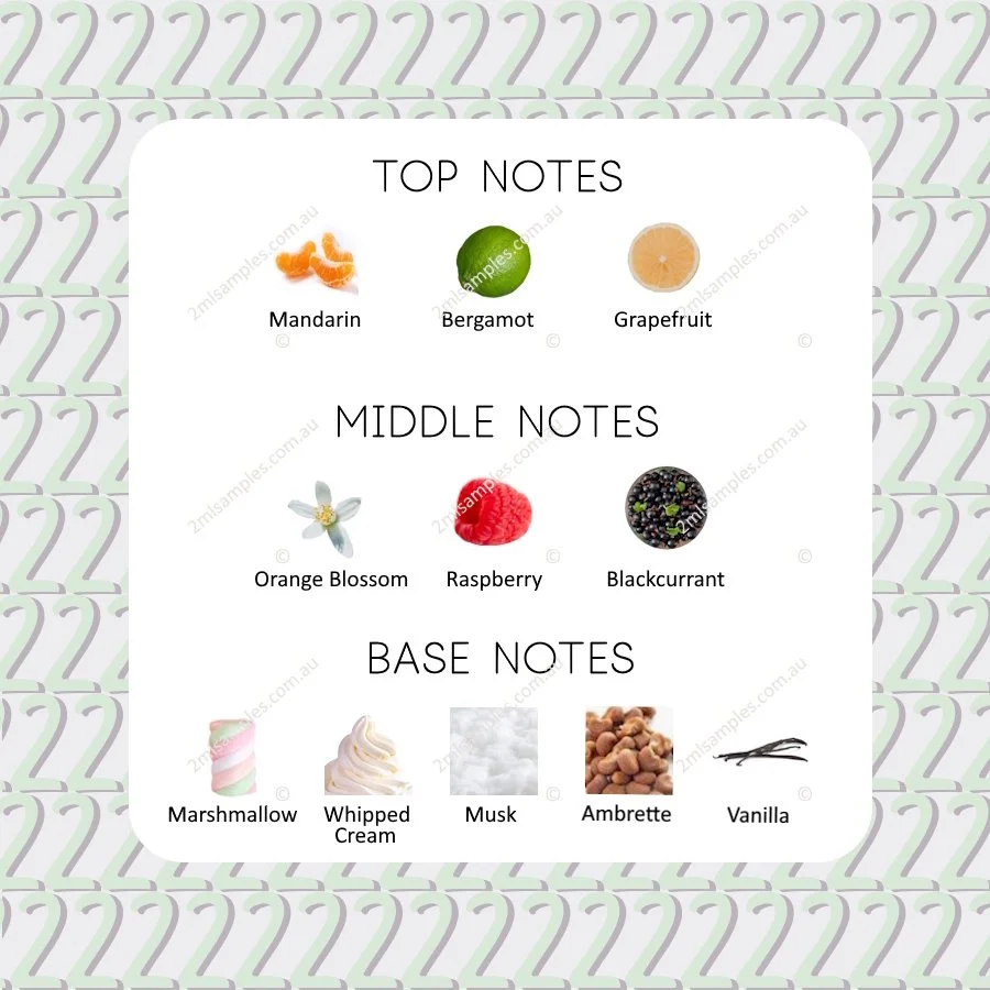 Graphic showing top, heart and base notes for Parfums de Marly Oriana