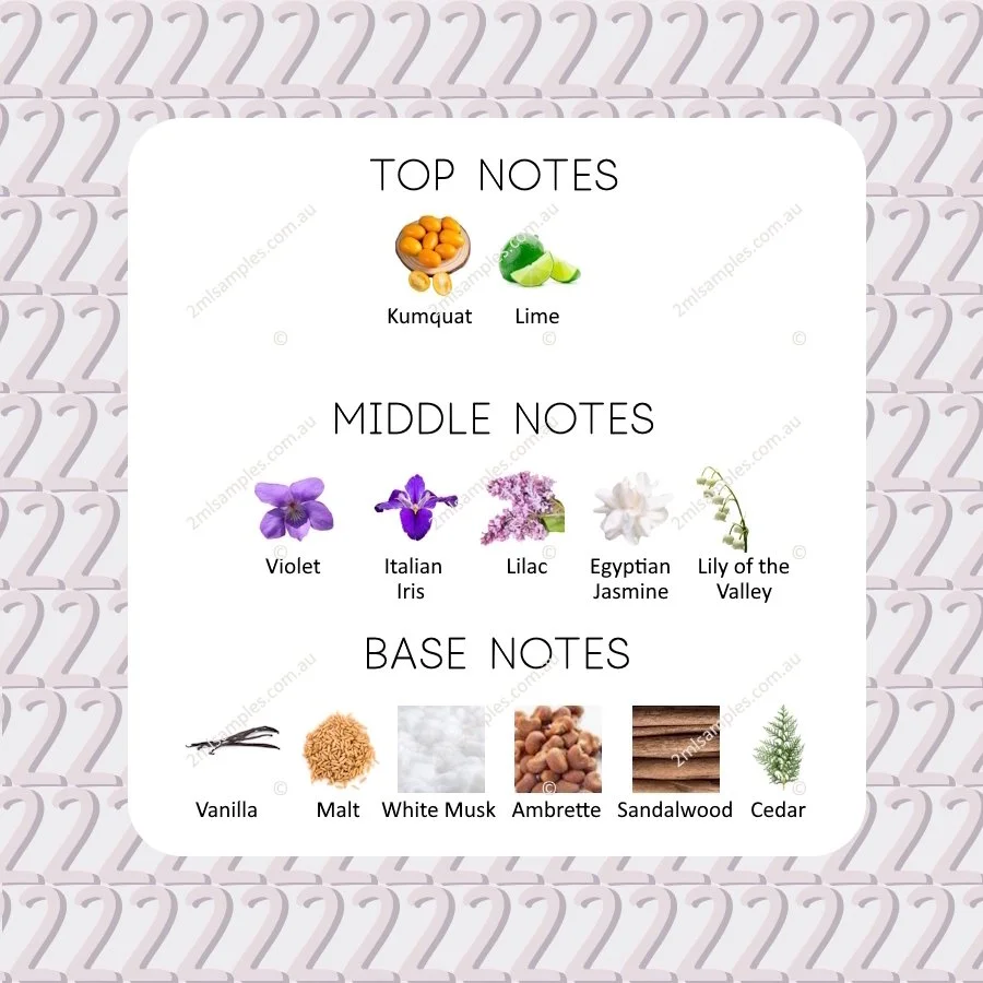 Graphic showing top, heart and base notes for Xerjoff Dama Bianca