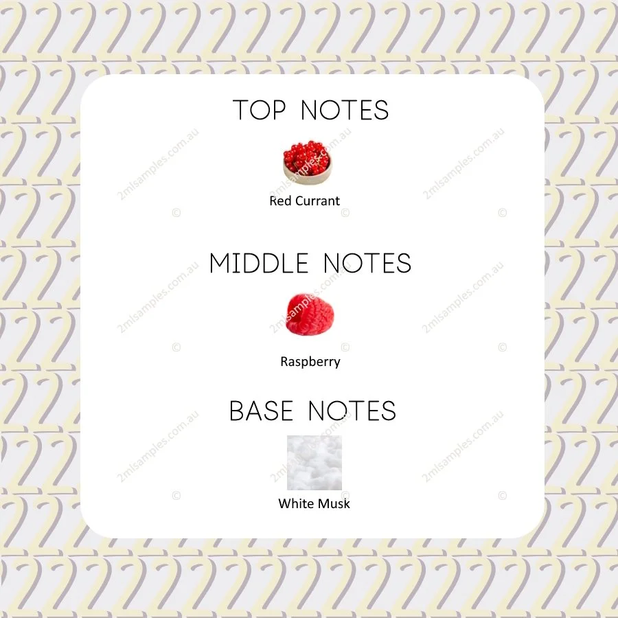 Graphic showing top, heart and base note for Jo Malone Raspberry Ripple