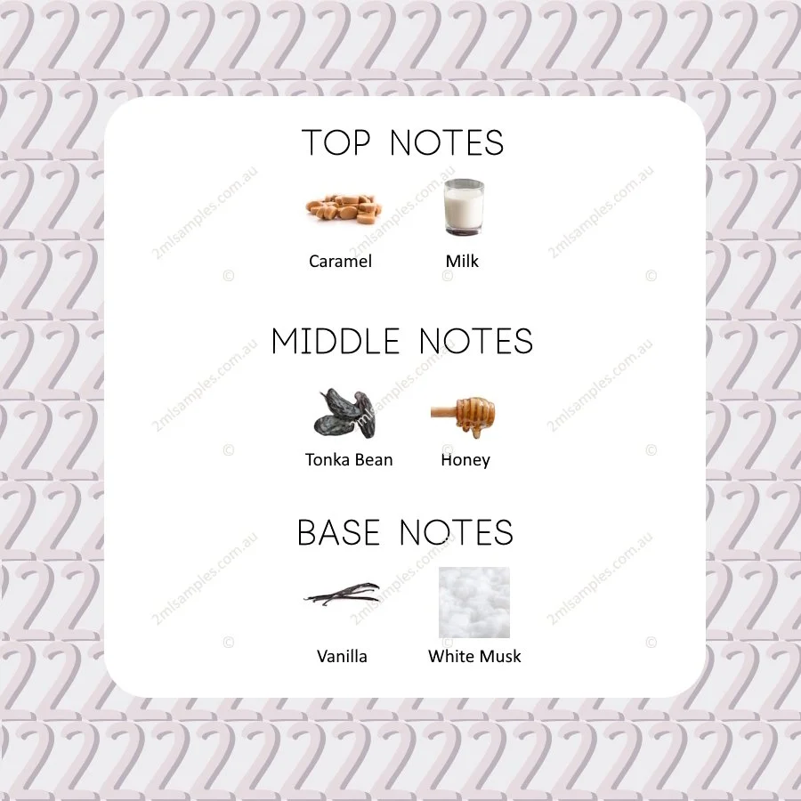 Graphic showing top, heart and base notes for iMatti Milk's Note
