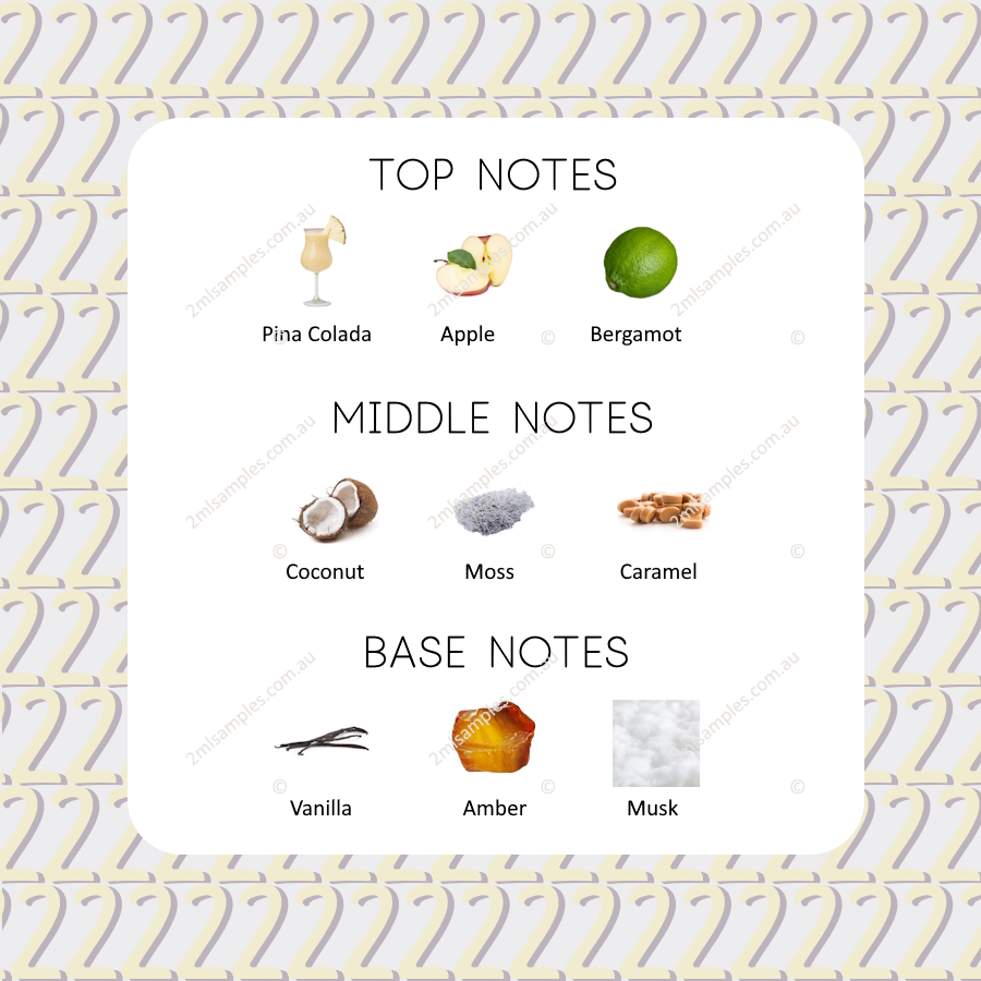 Graphic showing top, heart and base notes for The Gate Silent Symphony