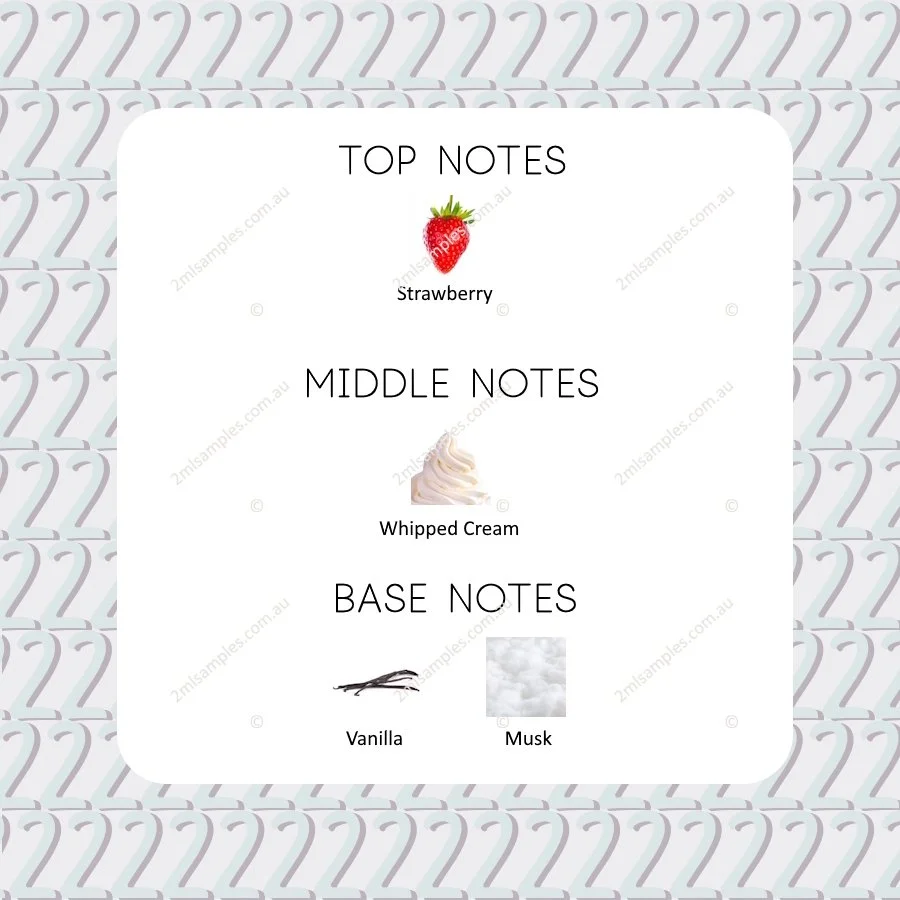 Graphic showing top, heart and base notes for Tutti Délices Fraise Bonbon