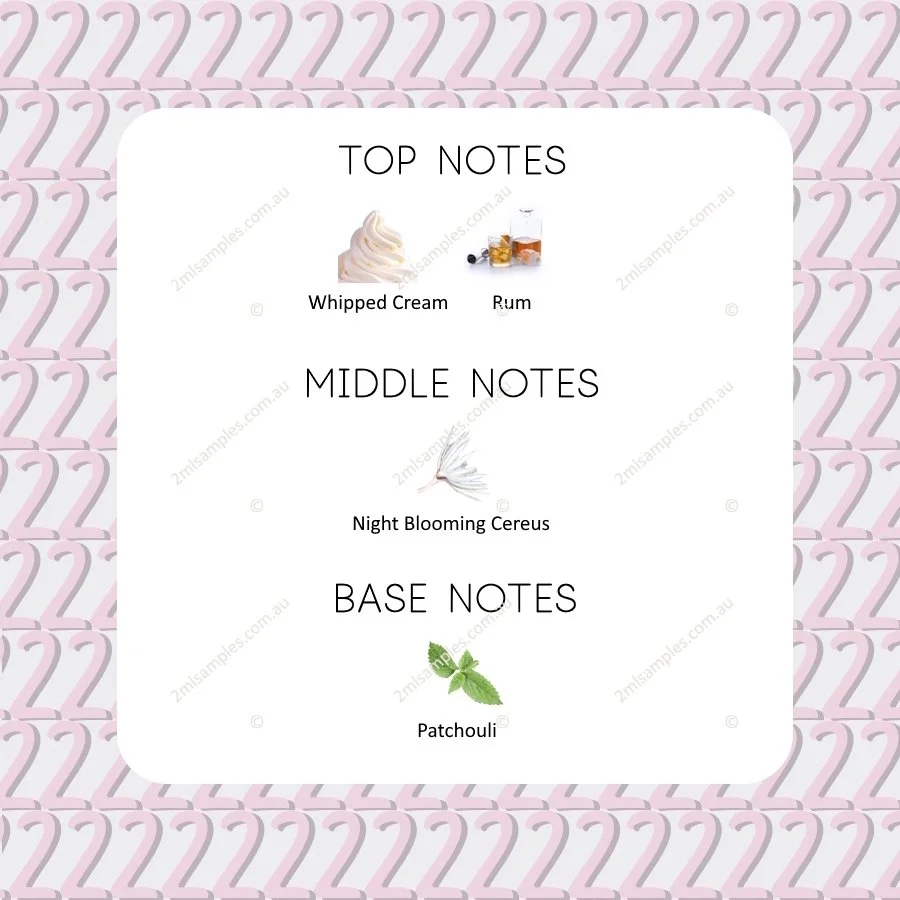 Graphic showing top, heart and base notes for Azzaro Girl Wanted by Night