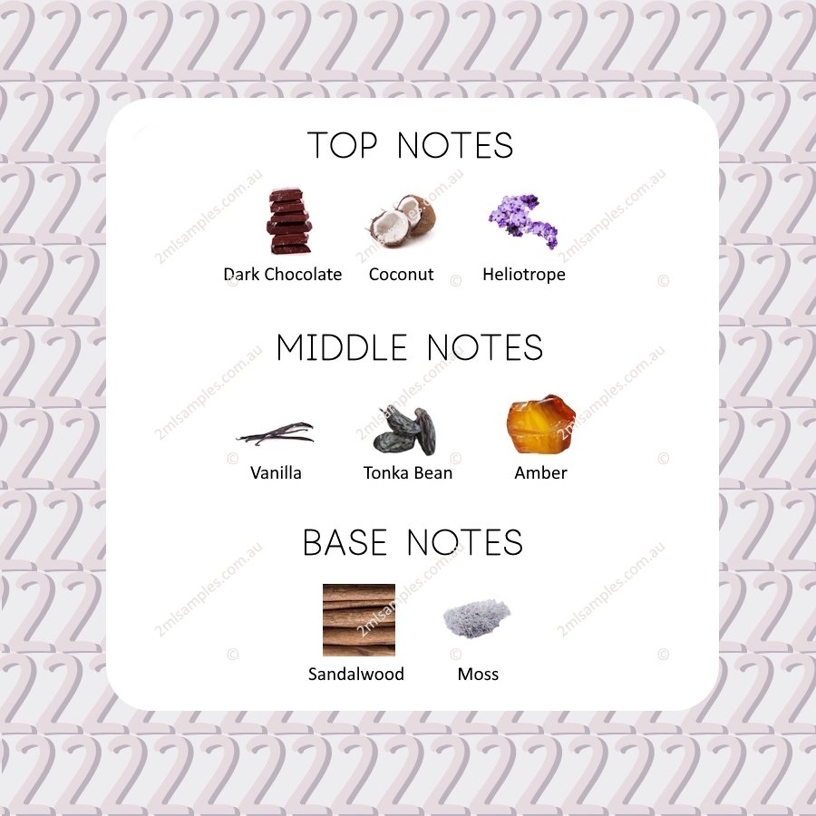Graphic showing top, heart and base notes for La Petit Chocolatier 3 - Intense