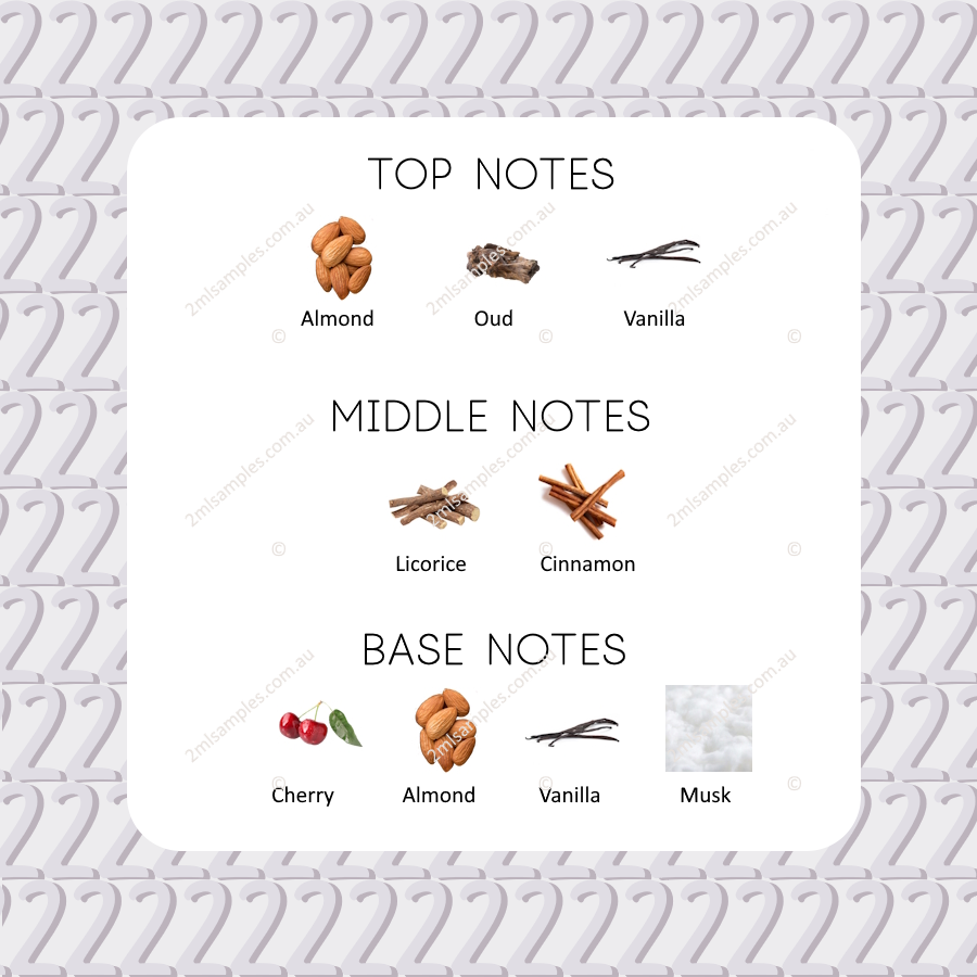 Graphic showing top, heart and base notes for iMatti Black Soul