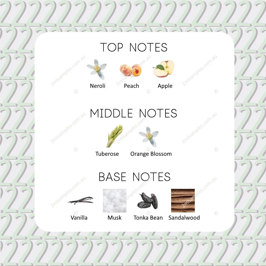 Graphic showing top, heart and base notes for Ulric de Varens Varensia White