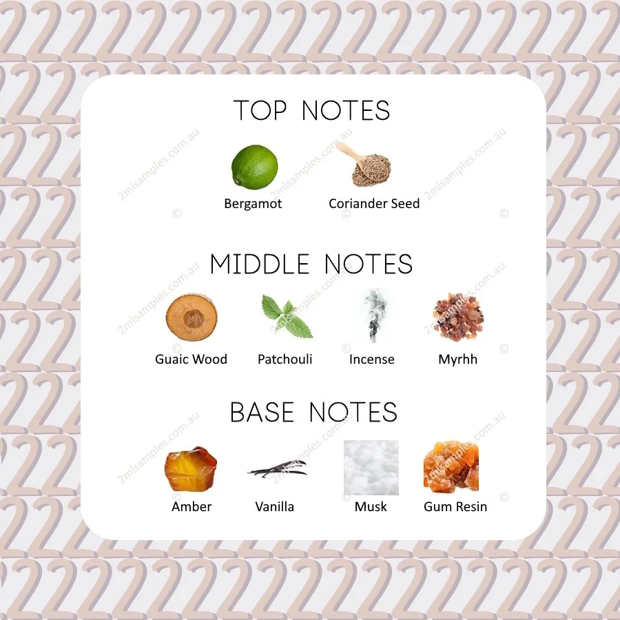 Graphic showing top, heart and base notes for Sśaint Twenty Two