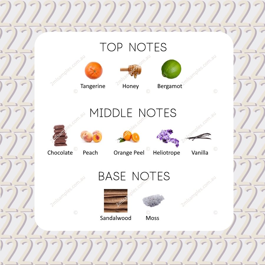 Graphic showing top, heart and base notes for Le Petit Chocolatier 1 - Confiture