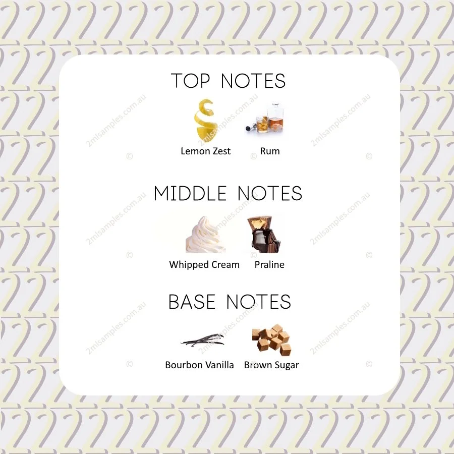 Graphic showing top, heart and base notes for Akro Bake