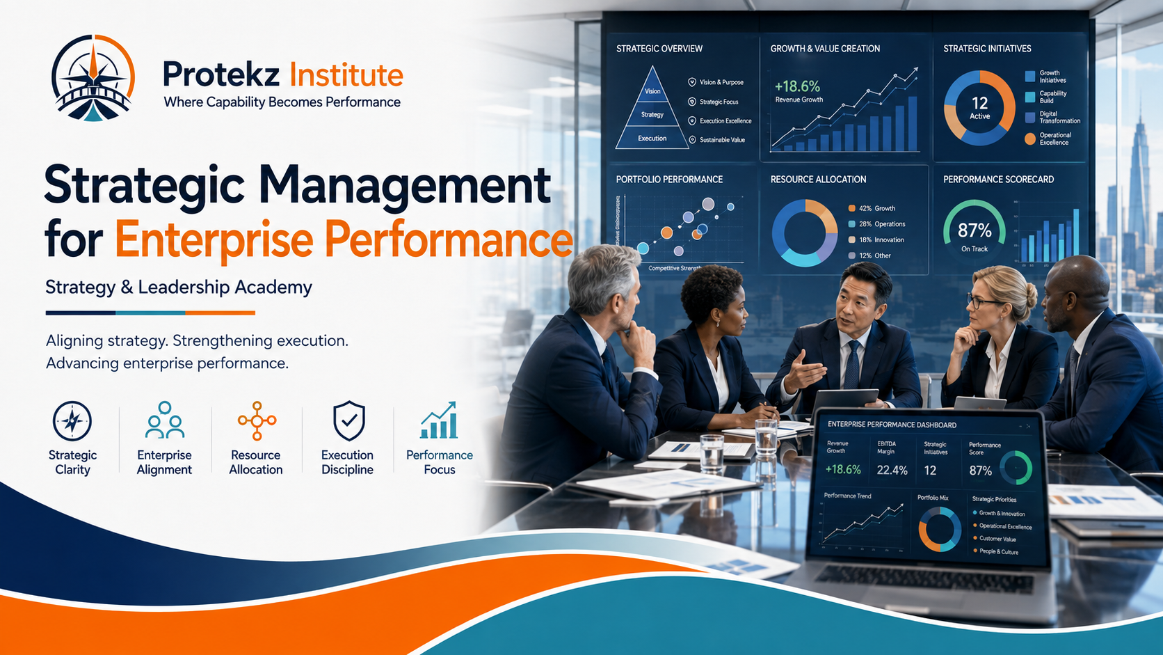 Strategic Management for Enterprise Performance