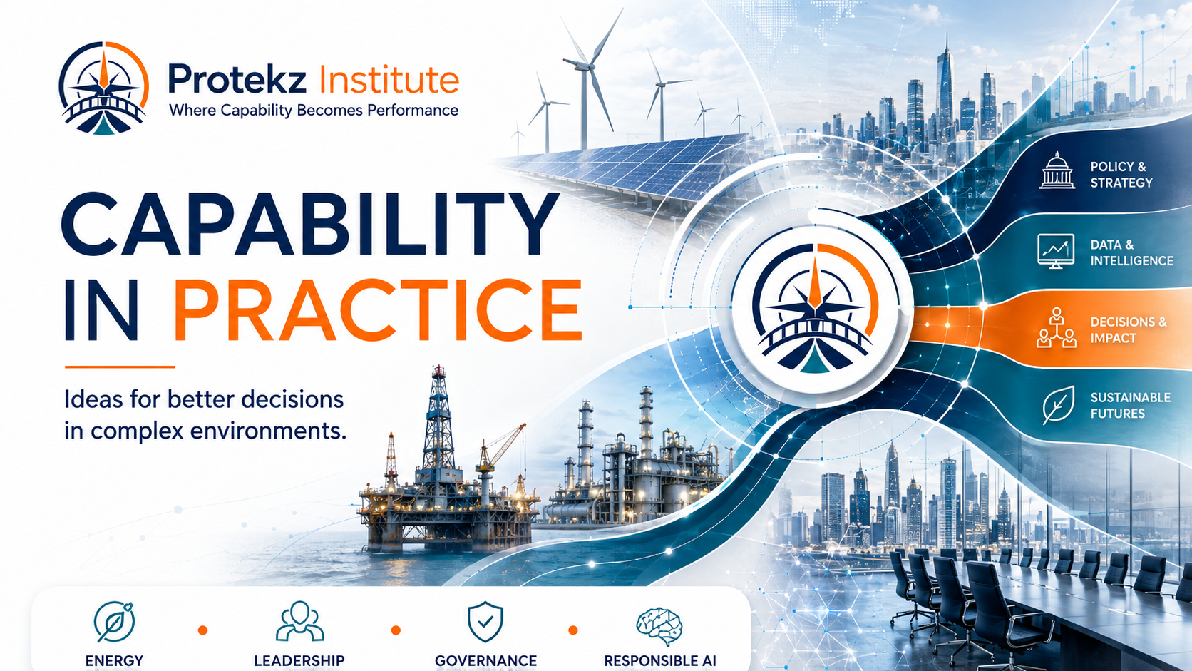 Capability in Practice | #1