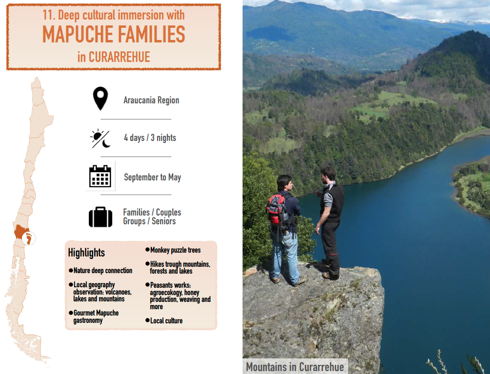 CURARREHUE-CHILE-GIVE-BACK-CHILE-AUS.png