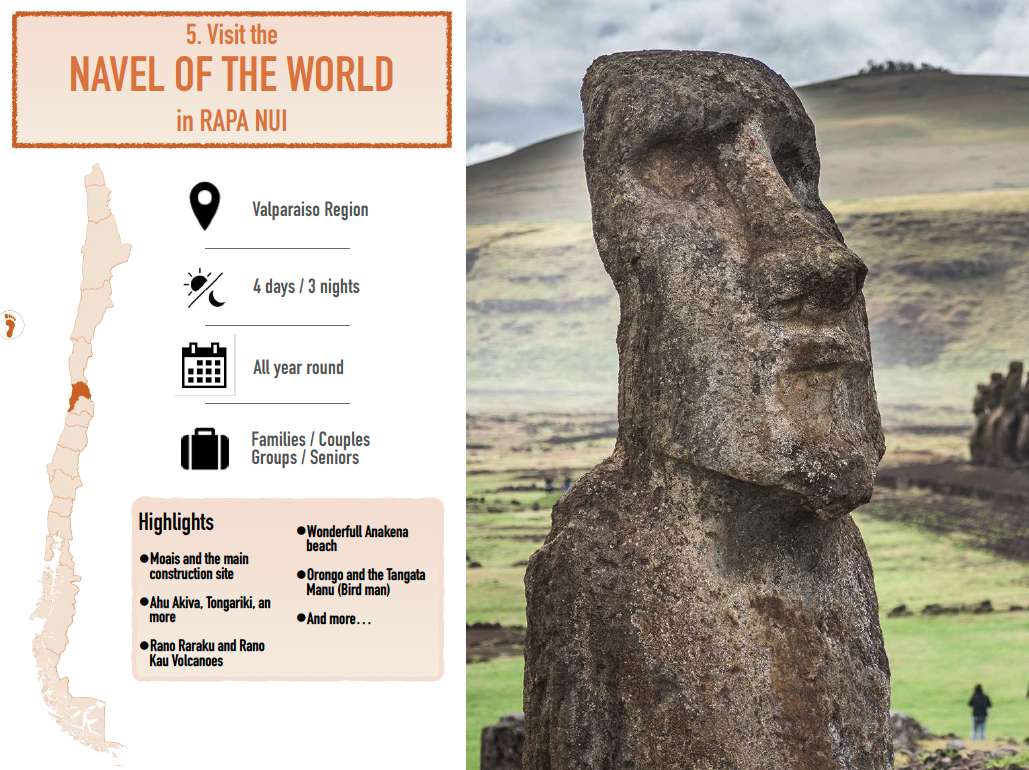 RAPA-NUI-CHILE-GIVE-BACK-CHILE-AUS.png