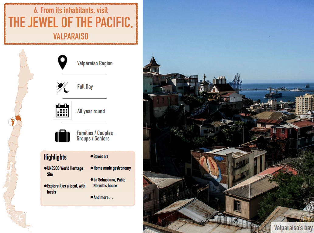 VALPARAISO-CHILE-GIVE-BACK-CHILE-AUS.png