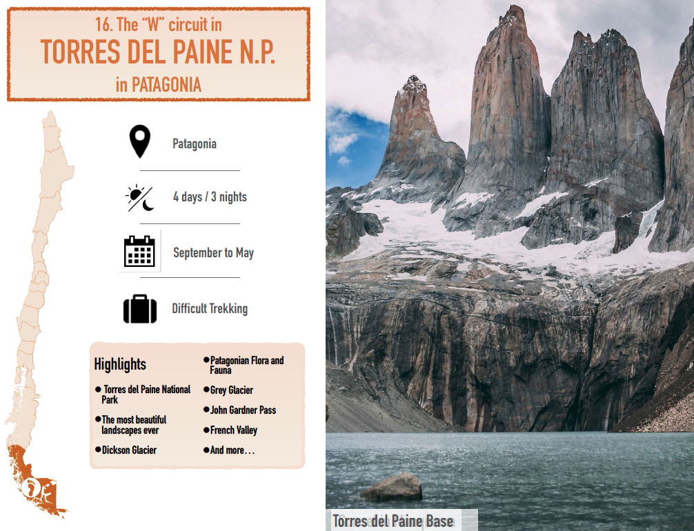 Torres-del-Paine-CHILE-GIVE-BACK-CHILE-AUS.png