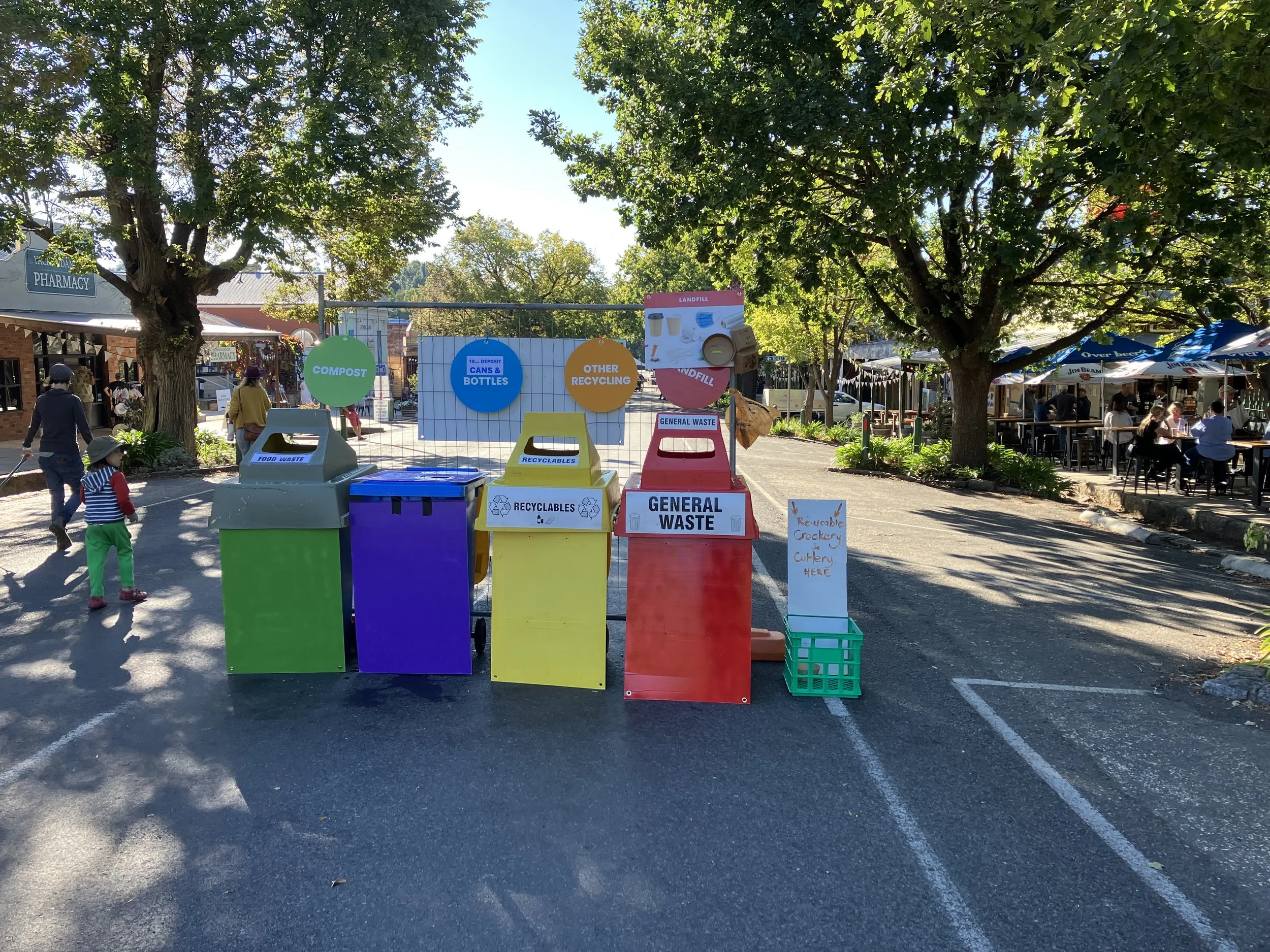 community-council-sustainability-initiatives-victoria-australia