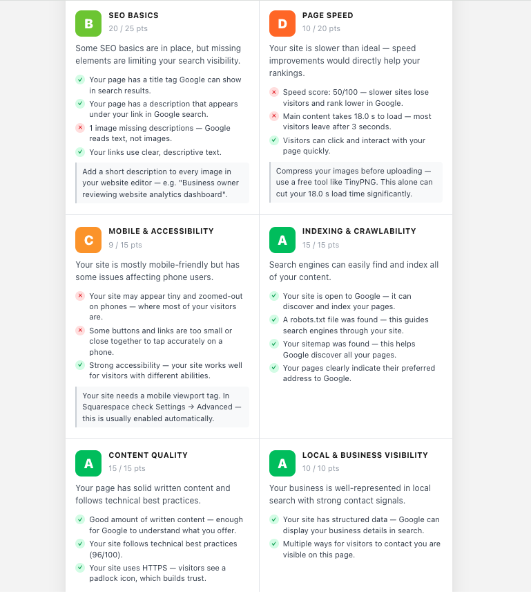 SEO Audit tool results