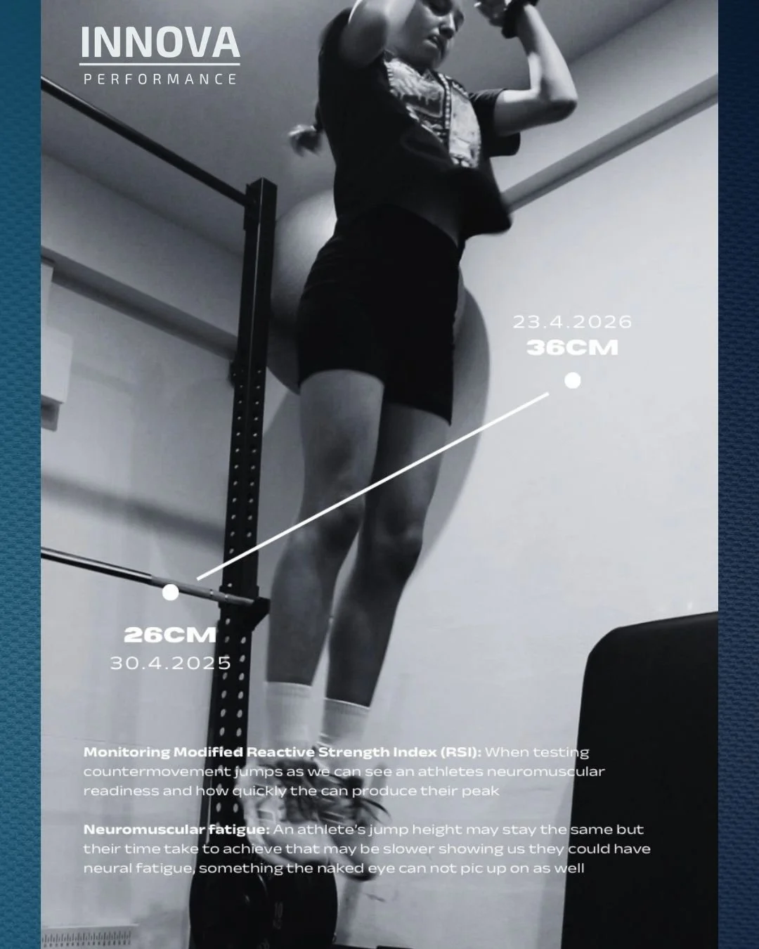 ✨Client Spotlight: Sienna

Baseline to now👉

Over the last year Innova has worked closely with our young soccer player Sienna with the goal of improving her overall performance. We use tests such as a Countermovement jump to help track this performa