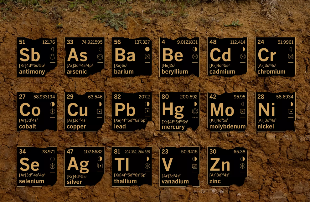 The L.A. wildfires left lead and other toxic material in the soil of burn zones. Here are their health risks