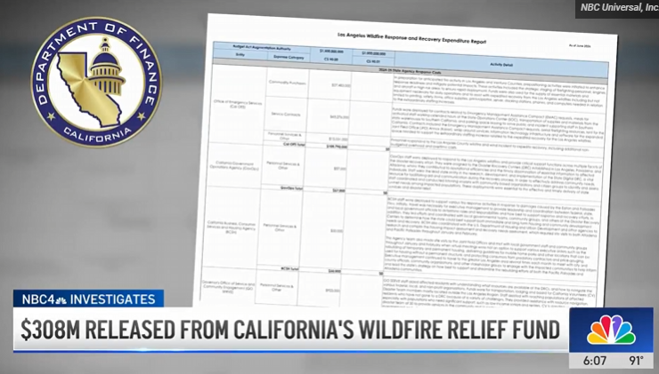 California's $2.5 billion fire fund frees $300 million more for Palisades and Eaton fire recovery