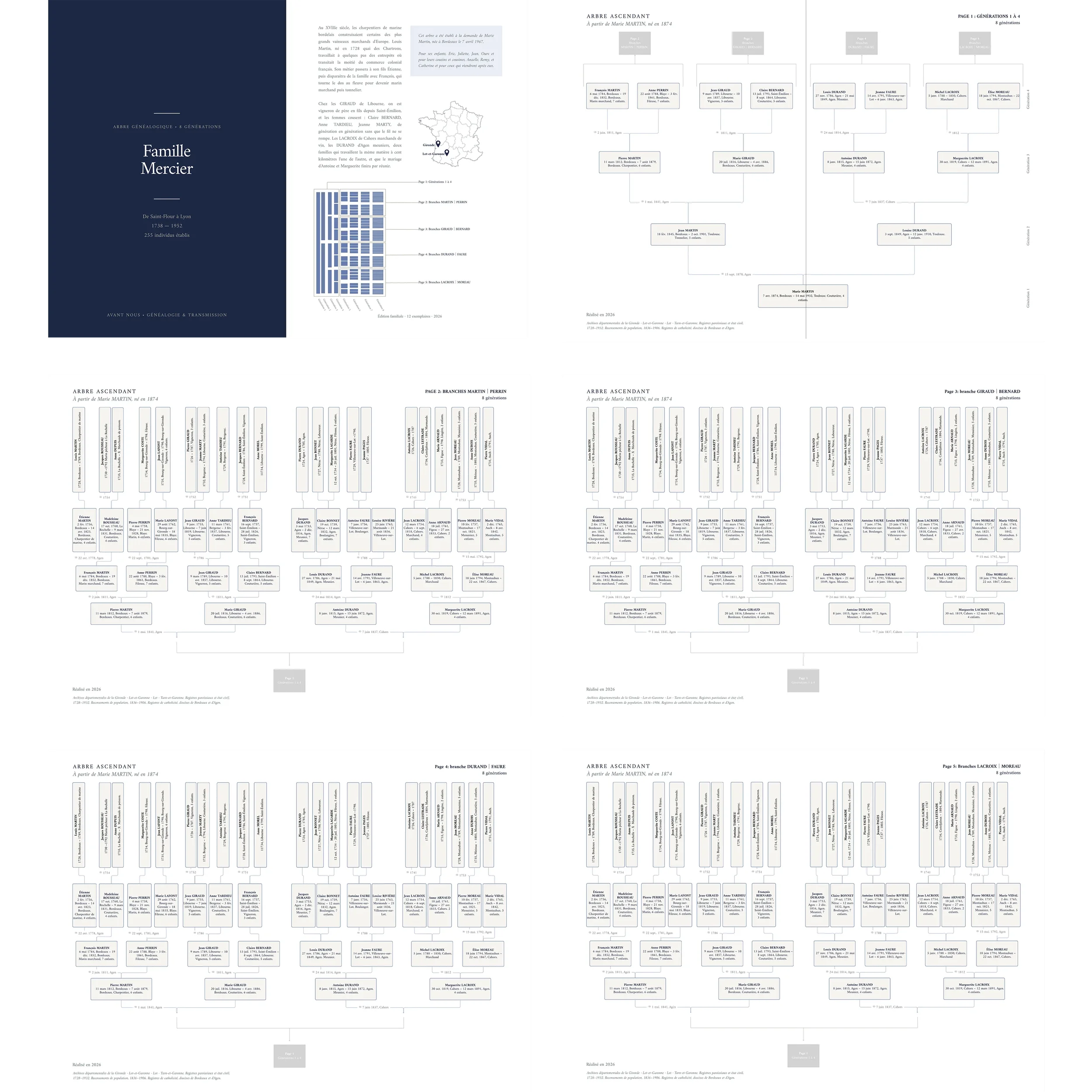 s-Arbre-genealogique-recherche-affiche-offrir-partager-retrouver-famille-souvenirs-histoire-origines-avant-nous-6-generations copie.webp