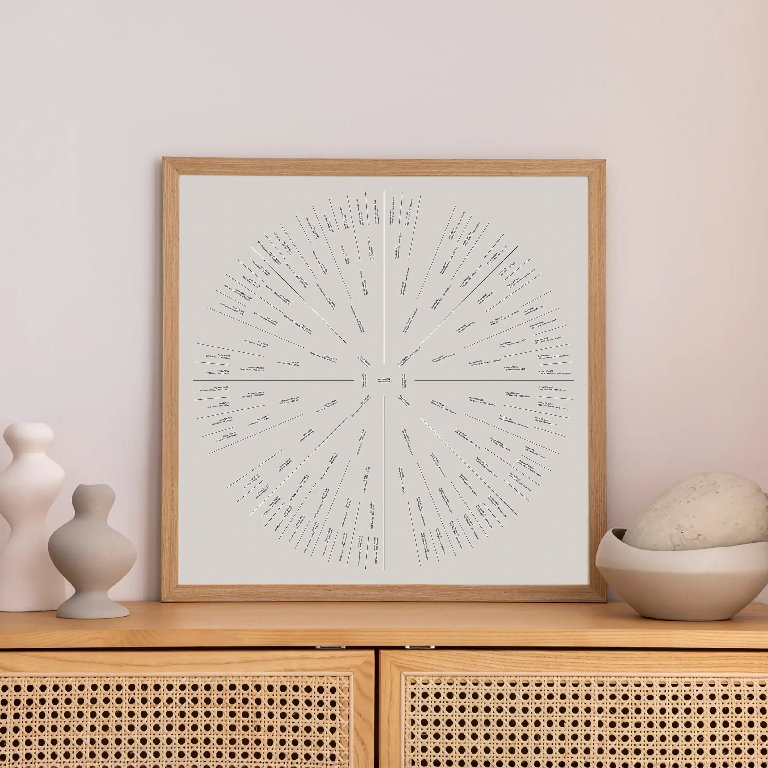 L_Astre_7_générations_arbre_généalogique_encadré_personnalisé_carré_sur_mesure_avant_nous.webp