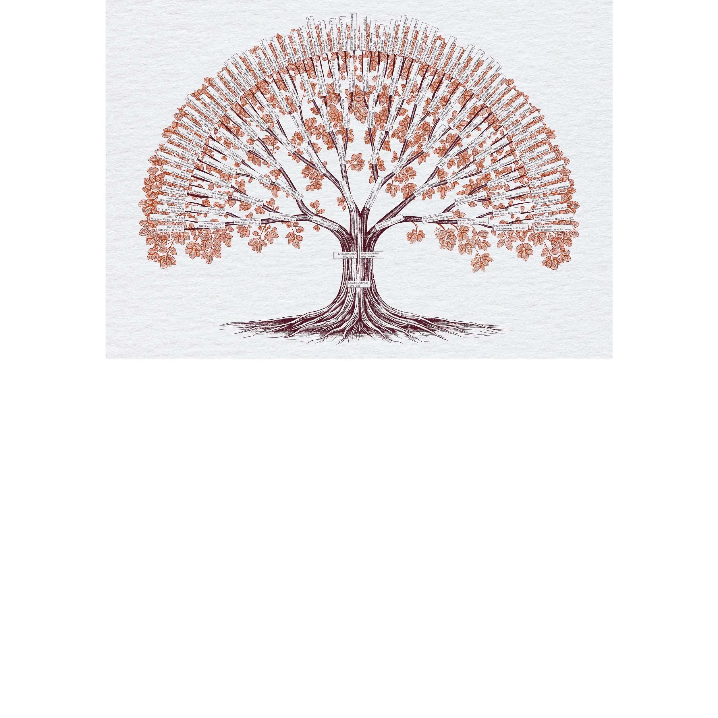 Automne_A2_7G_papier_texturé_Arbre_genealogique_personnalisé_sur_mesure_imprimé_avant_nous.webp