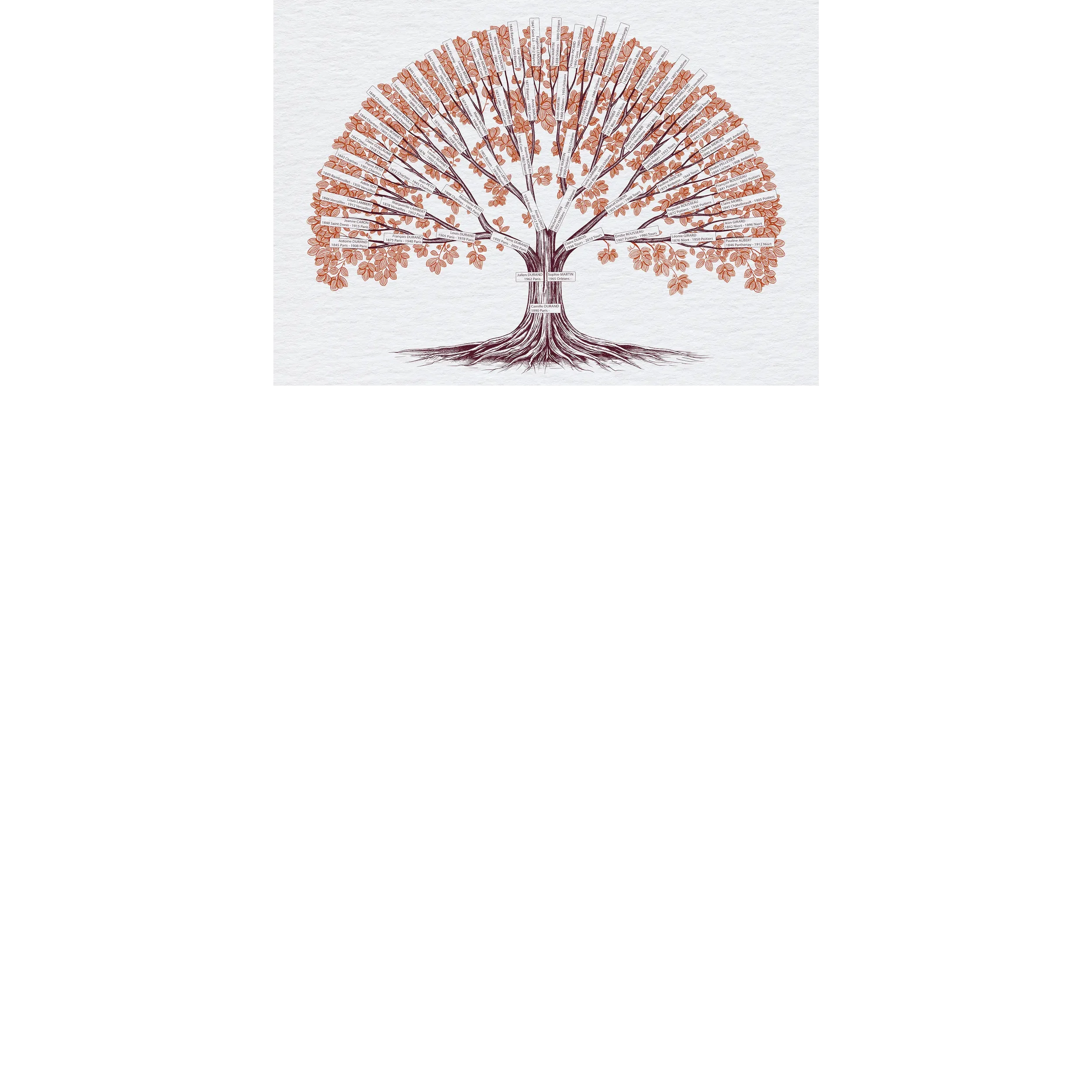 Automne_A3_6G_papier_texturé_Arbre_genealogique_personnalisé_sur_mesure_imprimé_avant_nous.webp