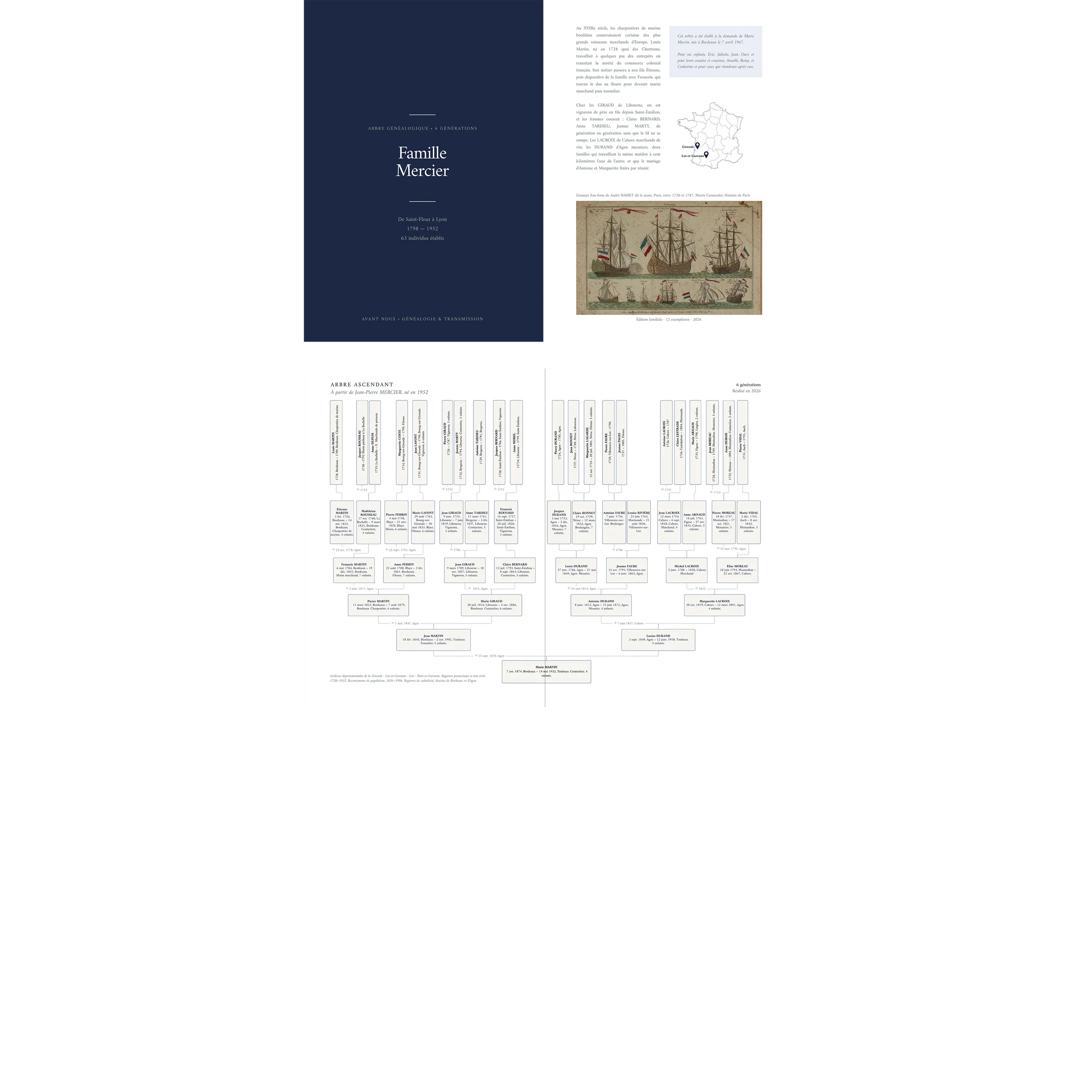 s2-Arbre-genealogique-recherche-affiche-offrir-partager-retrouver-famille-souvenirs-histoire-origines-avant-nous-6-generations copie.webp