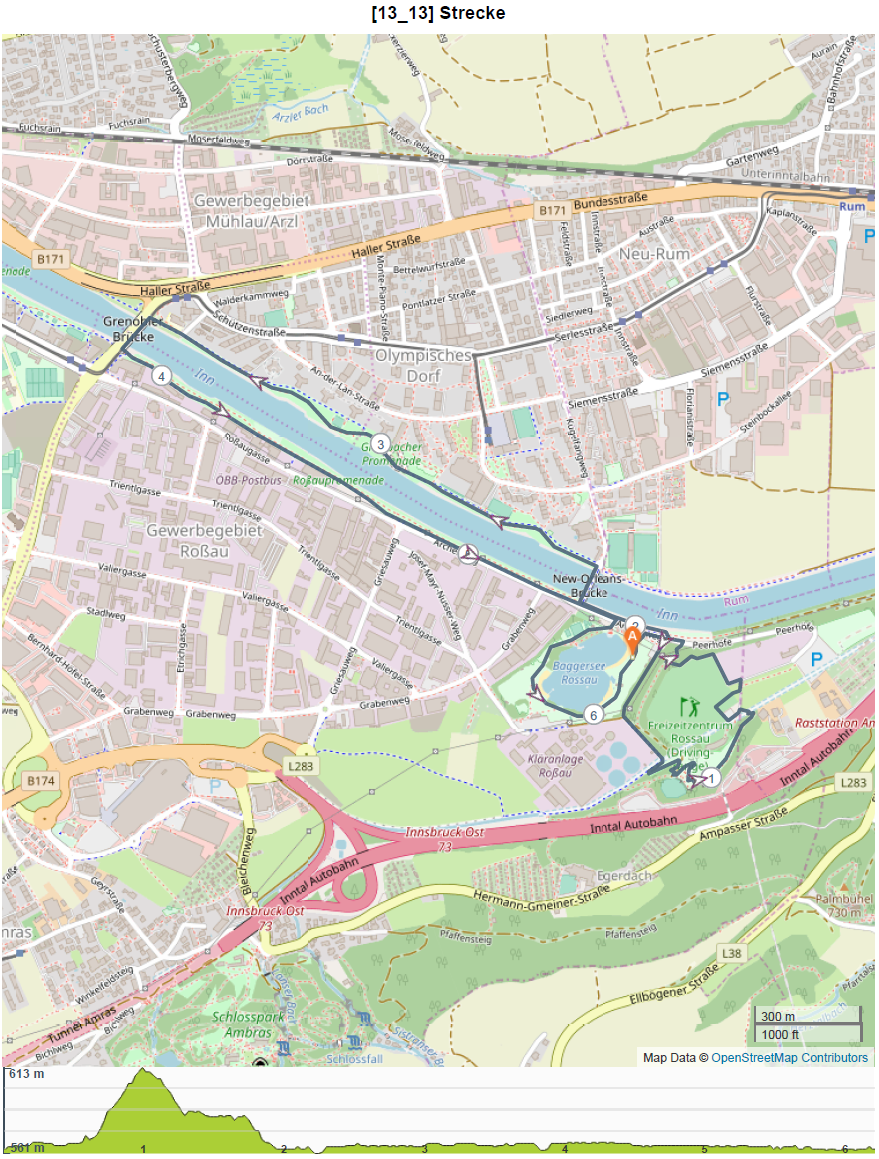 Lauf die Strecke, bevor es ernst wird.