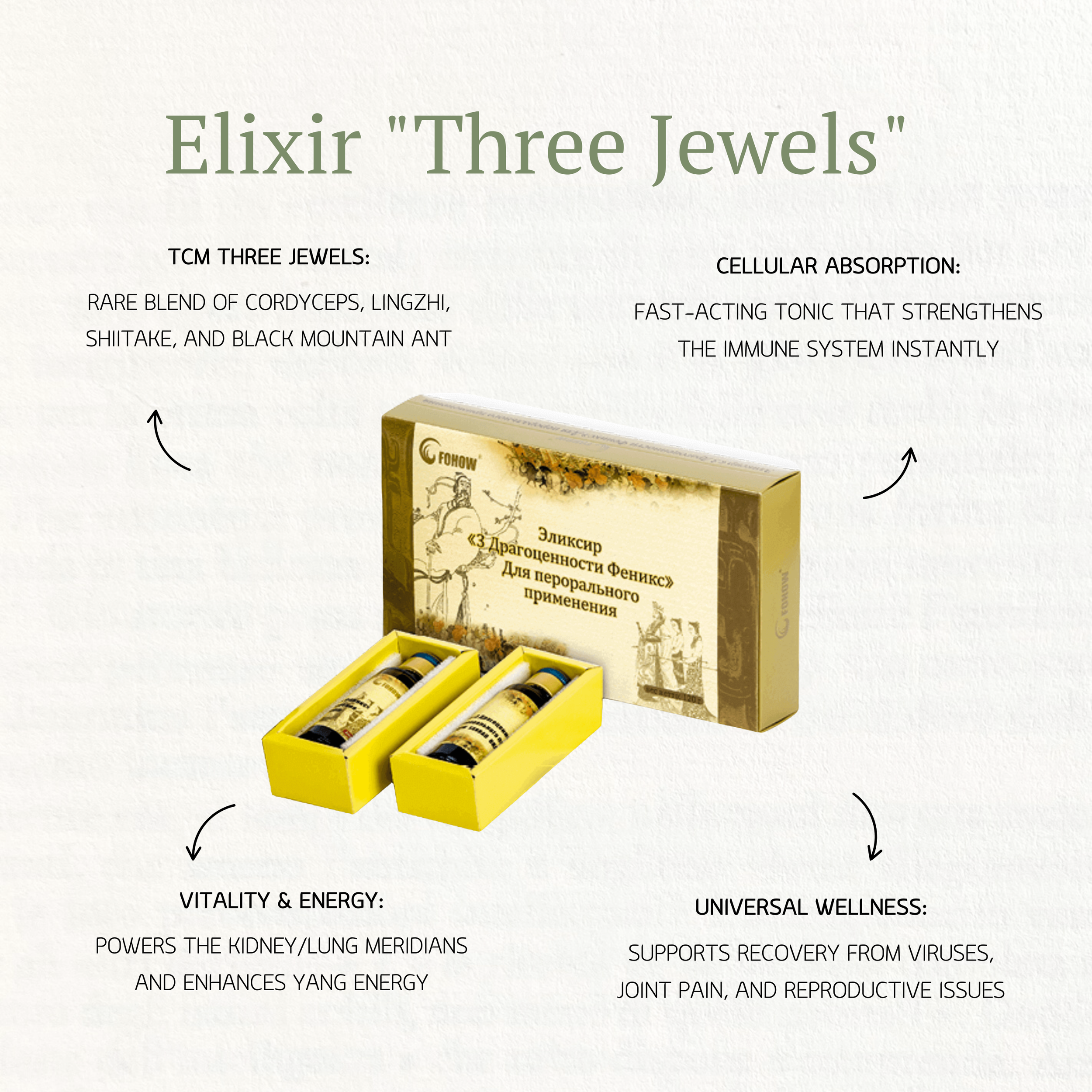 Эликсир "Три Драгоценности"