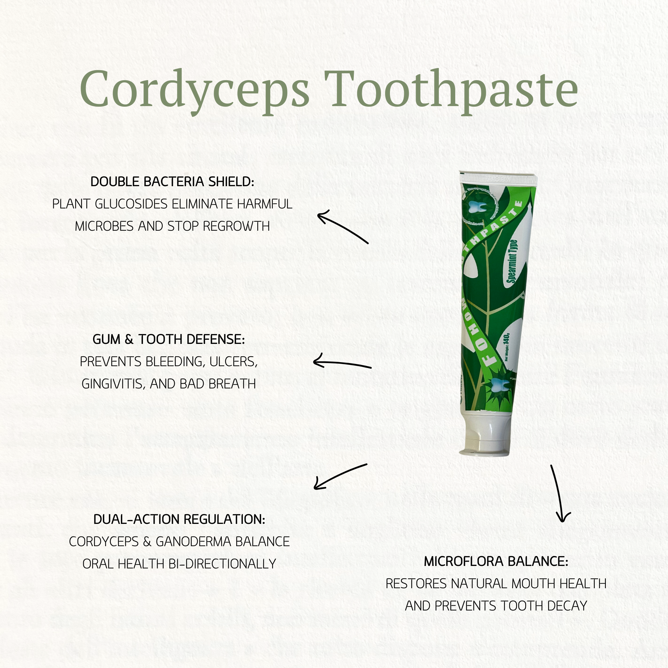 Зубная паста с кордицепсом