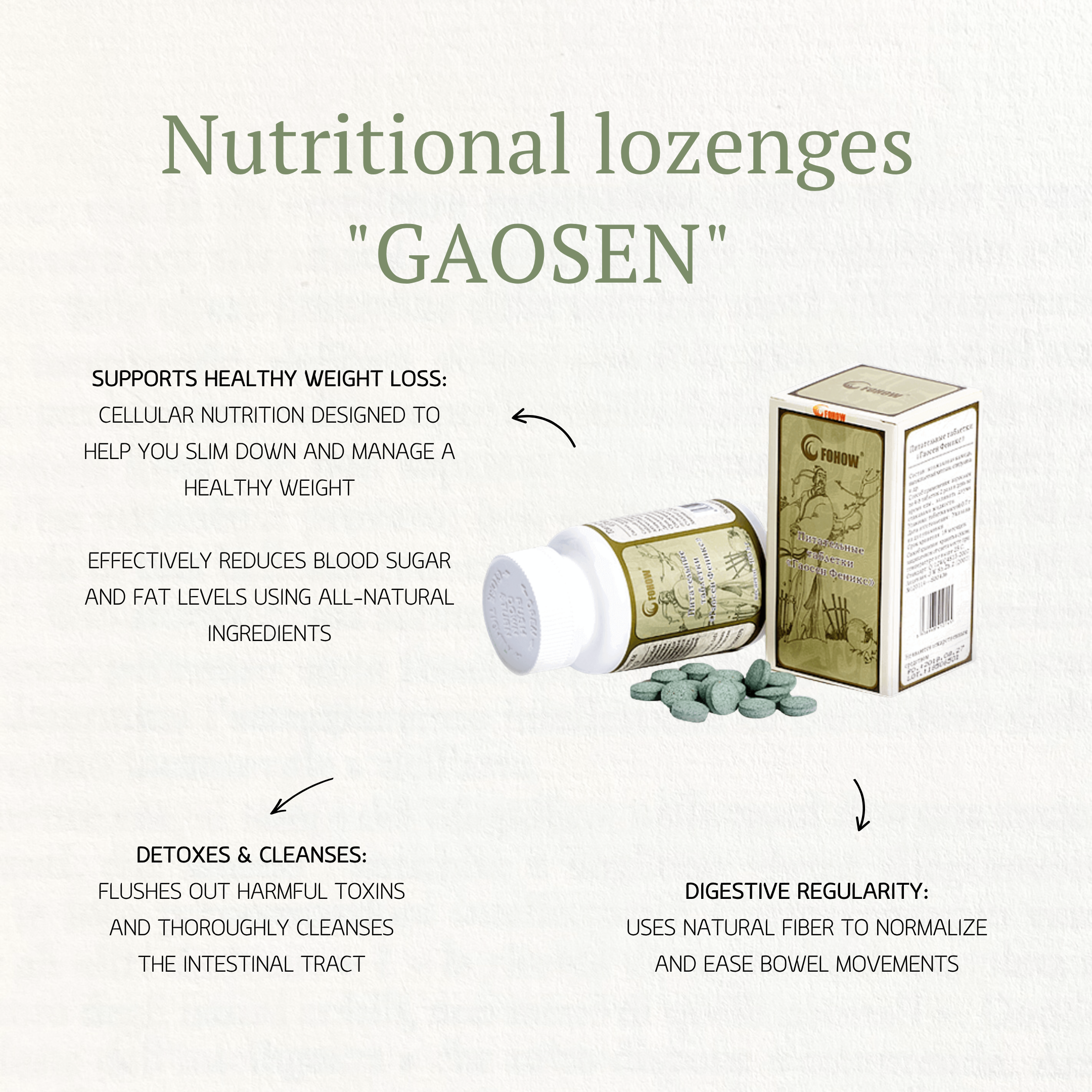 Nutritional lozenges "GAOSEN"
