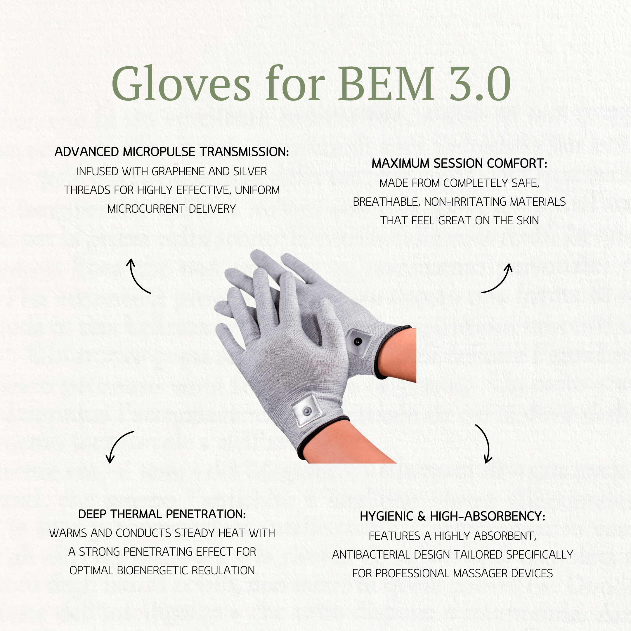 10 Pairs of Gloves for BEM 3.0 sessions