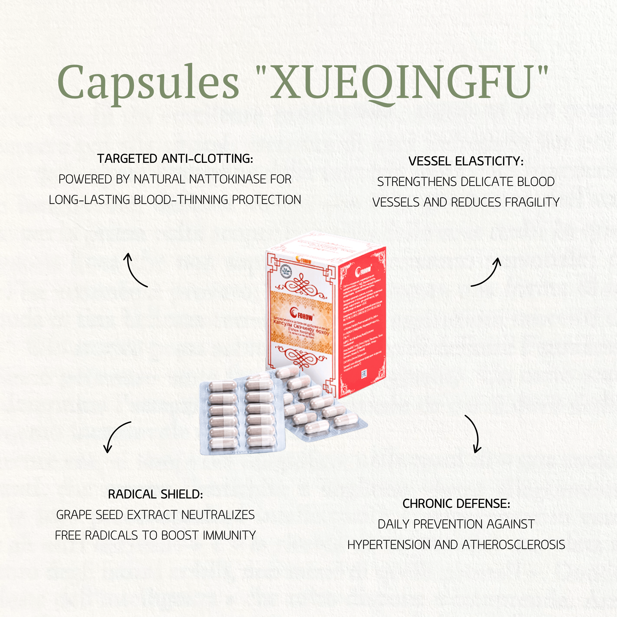 Capsules "XUEQINGFU"