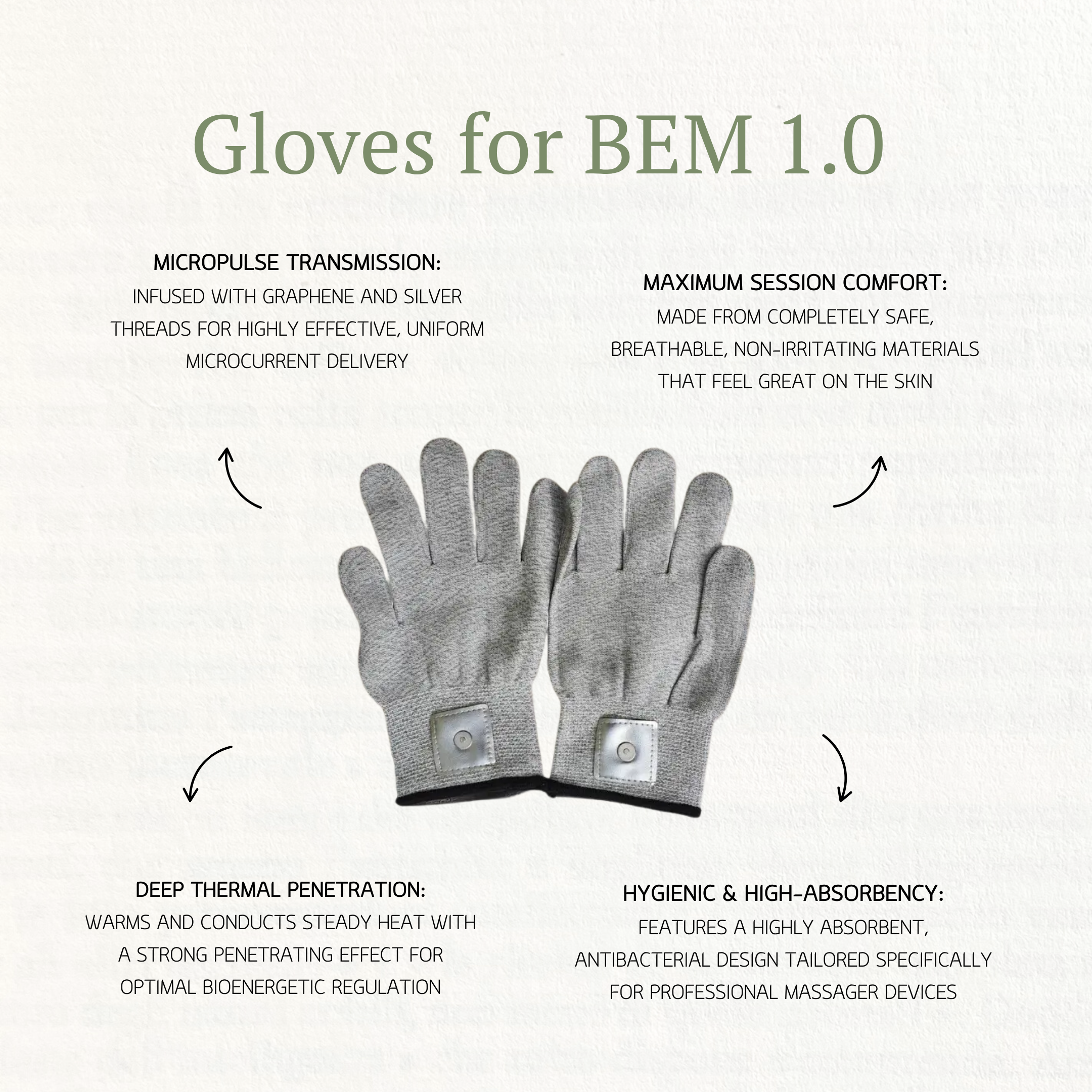 10 Pairs of Gloves for BEM 1.0 sessions