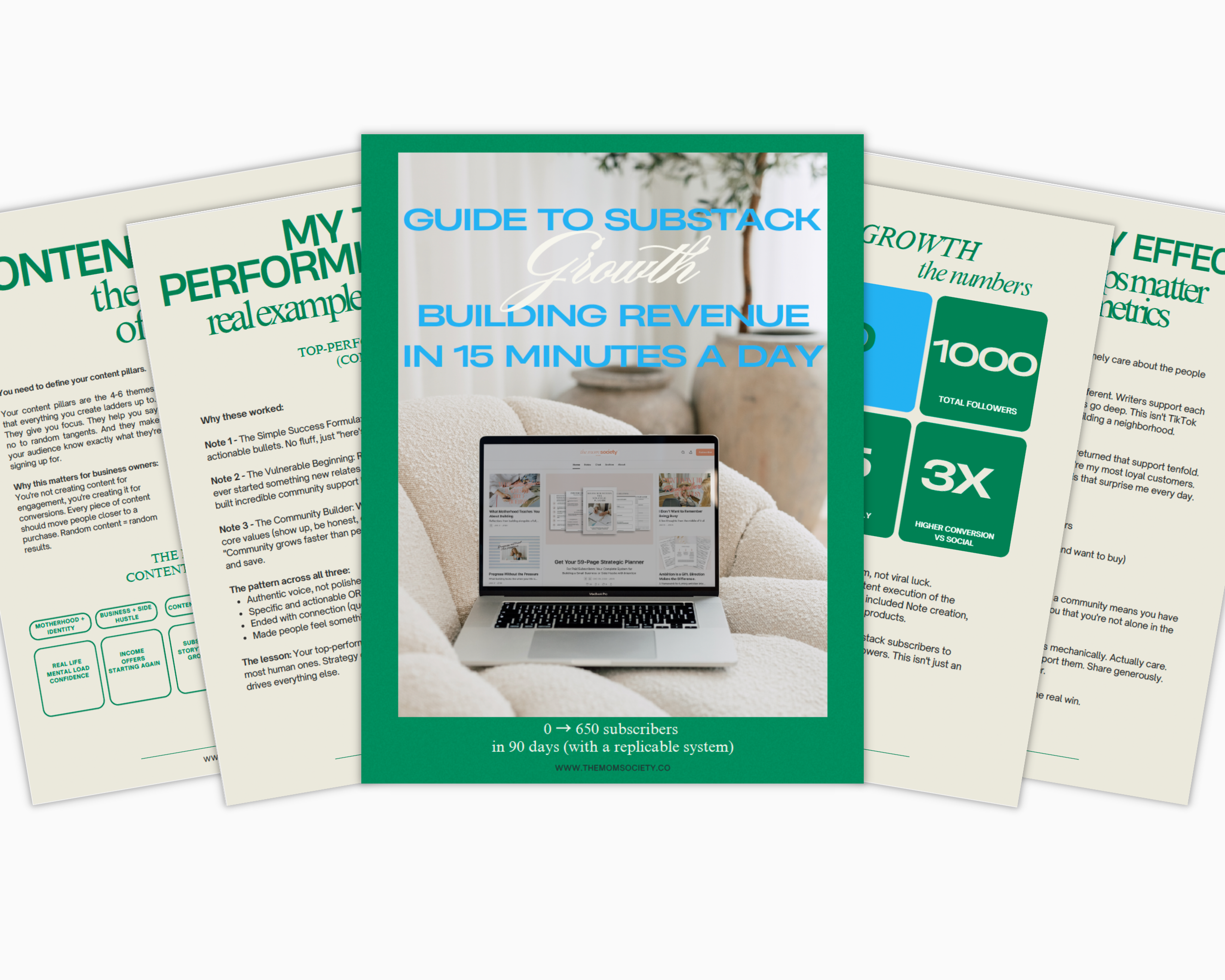 Guide to Substack Growth - Building Revenue 15 Minutes A Day